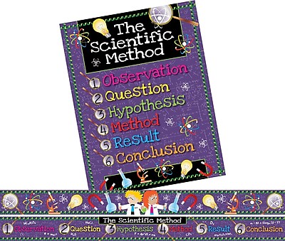 Baker Creek Bulletin Board Set Scientific Method