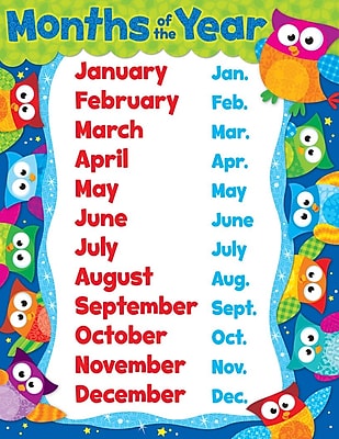 TREND Enterprises T 38448 Months of the Year Owl Stars Learning Chart