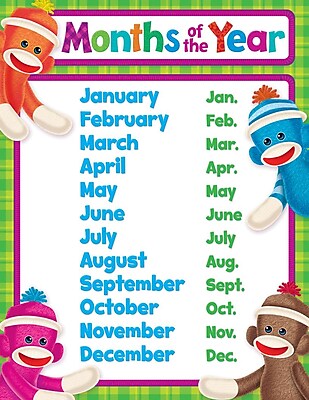 Trend Enterprises Months of the Year Sock Monkeys Learning Chart Classroom Management