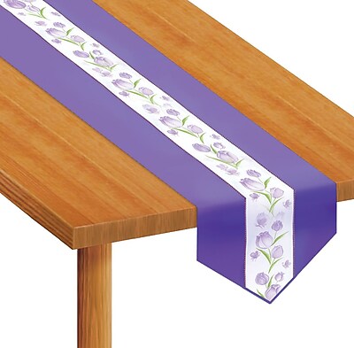 Review table runner a Write .num_reviews~] ) dimensions [~reviewSnapshot.average_rating   average