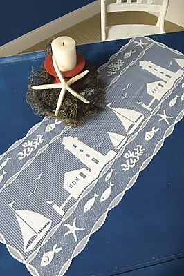 Review lights with [~reviewSnapshot.num_reviews the to Be a table  runner  ( Write first