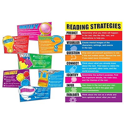 Carson Dellosa Bulletin Board Set Reading Strategies