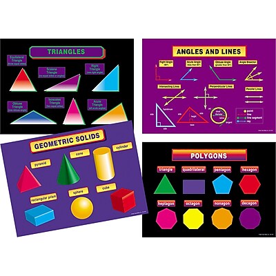 Carson Dellosa Bulletin Board Set Geometry