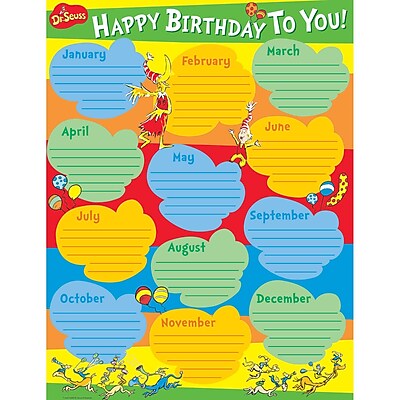 Eureka Dr. Seuss Birthday Poster