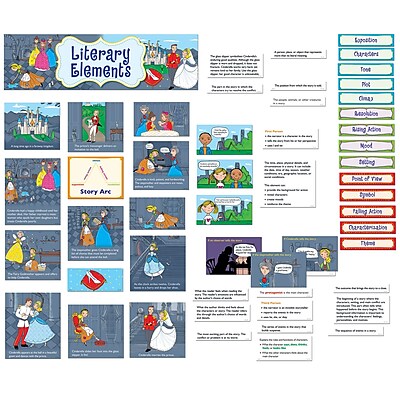 Creative Teaching Press Mini Bulletin Board Set Literary Elements