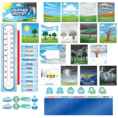 Creative Teaching Press Mini Bulletin Board Set Weather Report