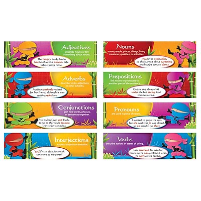 Edupress Mini Bulletin Board Set Parts of Speech Ninjas