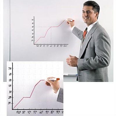 Ghent Wall Mounted Magnetic Whiteboard; 4 x 8
