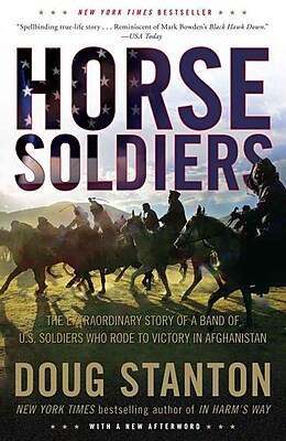 Watch The Horse Soldiers Online Forbes