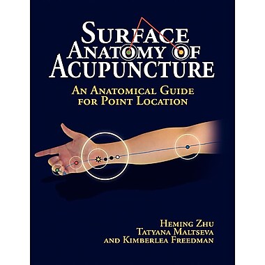 surface anatomy book