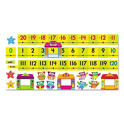 TREND Bulletin Board Set Classroom Decorations Number Line 1 Kit T8299