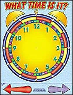Teachers Friend Alarm Clock Friendly Chart
