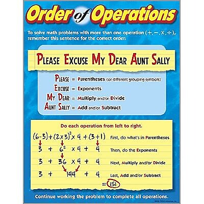Trend Enterprises Order of Operations Learning Chart