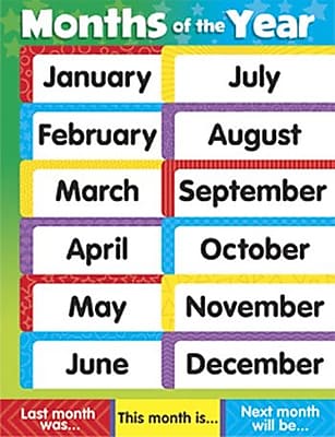 Trend Enterprises Months of The Year Stars Learning Chart