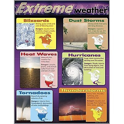 Trend Enterprises Extreme Weather Learning Chart