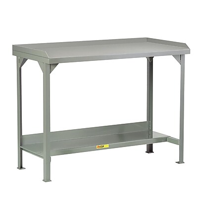 Little Giant USA Welded Steel Workbenches with Back and End Stops; 36'' H x 48'' W x 24'' D