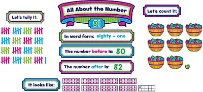 Teacher Created Resources All About the Number Bulletin Board TCR5823