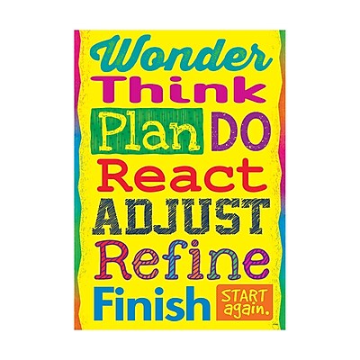 Argus 19 x 13 Wonder Think Plan Do React Poster T A67055