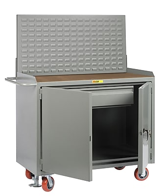 Little Giant USA Mobile Service Hoardboard Workbench