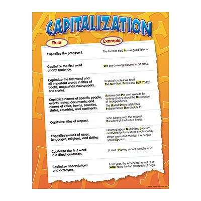 Trend Enterprises Capitalization Learning Chart