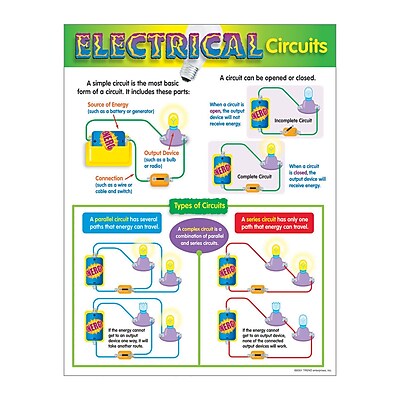 Trend Enterprises Electrical Circuits Learning Chart