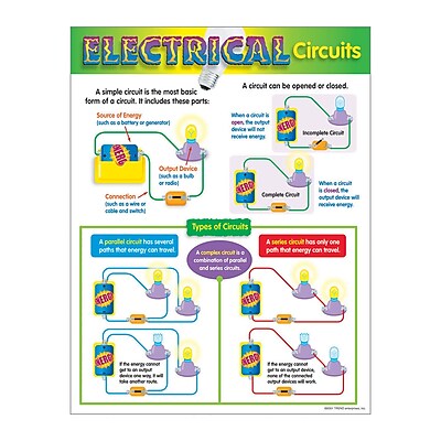 Trend Enterprises Electrical Circuits Learning Chart
