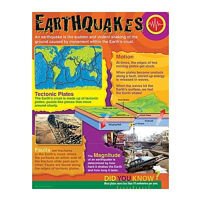 Trend Enterprises Earthquakes Learning Chart