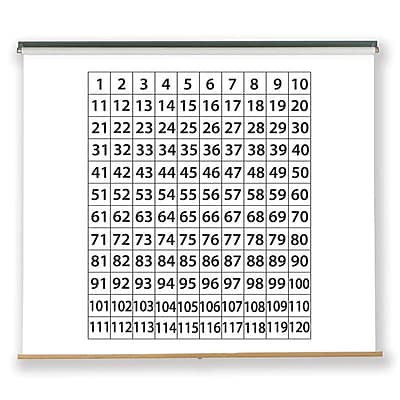 Flipside Products Pull Down Number Grid Whiteboard 48 x 63