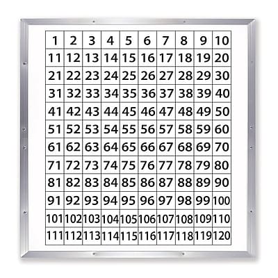 Flipside Products Framed Number Grid Whiteboard 48 x 48