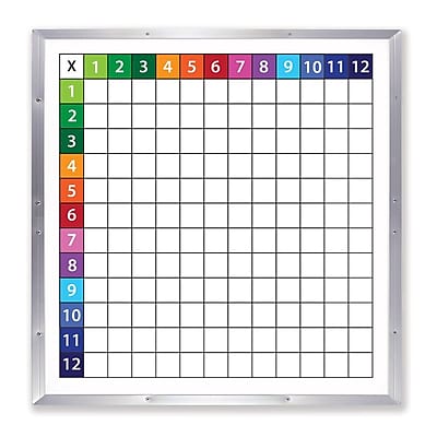 Flipside Products Framed Grid Whiteboard 48 x 48