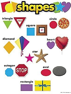 Trend Enterprises Shapes Learning Chart Grades pre kindergarten 1st