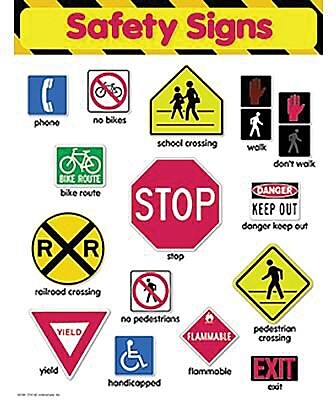 Trend Enterprises Safety Signs Learning Chart
