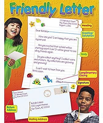 Trend Enterprises Friendly Letter Learning Chart