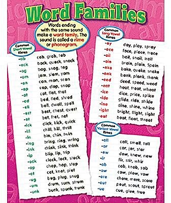 Trend Enterprises Word Families Learning Chart