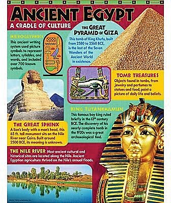 Trend Enterprises Ancient Egypt Learning Chart