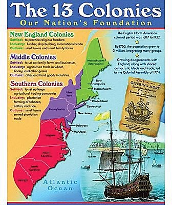 Trend Enterprises 13 Colonies Learning Chart