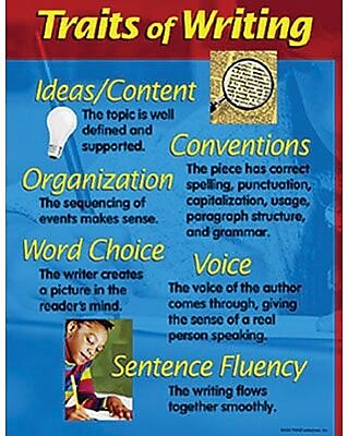 Trend Enterprises Traits of Writing Learning Chart