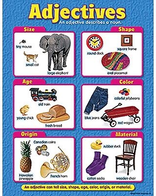 TREND Enterprises T 38132 Adjectives Learning Chart