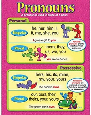 Trend Enterprises Pronouns Learning Chart