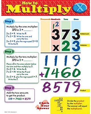 Trend Enterprises How To Multiply Learning Chart