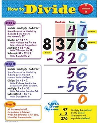 Trend Enterprises How To Divide Learning Chart