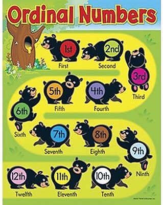 Trend Enterprises Ordinal Numbers Bears Learning Chart