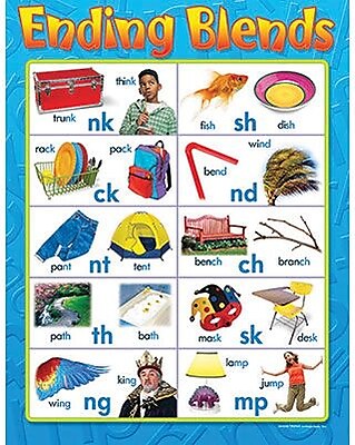 Trend Enterprises Ending Blends Learning Chart