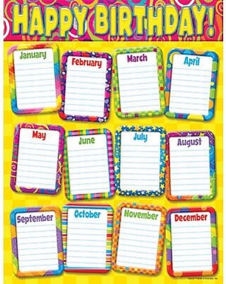 Trend Enterprises Razzle Dazzle Birthday Learning Chart