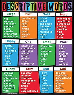 Trend Enterprises Descriptive Words Learning Chart