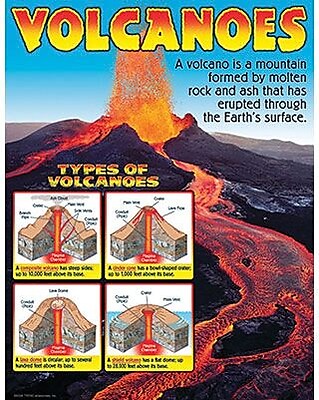 Trend Enterprises Volcanoes Learning Chart