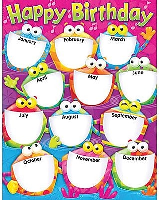 Trend Enterprises Frog Tastic Happy Birthday Learning Chart