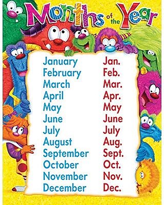 TREND Enterprises T 38427 Furry Friends Months of The Year Learning Chart