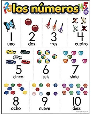 Trend Enterprises Los Numeros Spanish Learning Chart