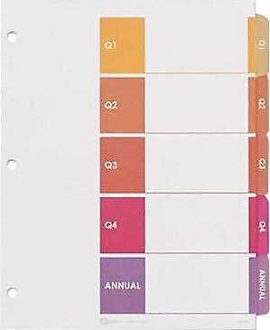 Ready Index Quarterly